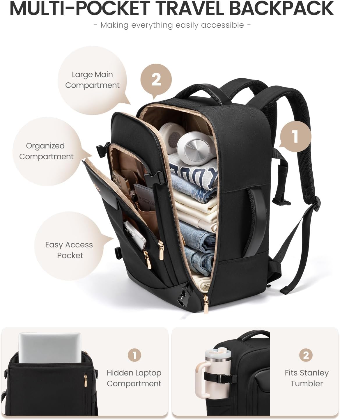 56L Travel Backpack for Women Men, Medium Checked Backpack for Airplanes TSA Personal Item Travel Bag fits 18" Laptop, Waterproof Weekender Essentials Airline Approved with 2 Packing Cubes