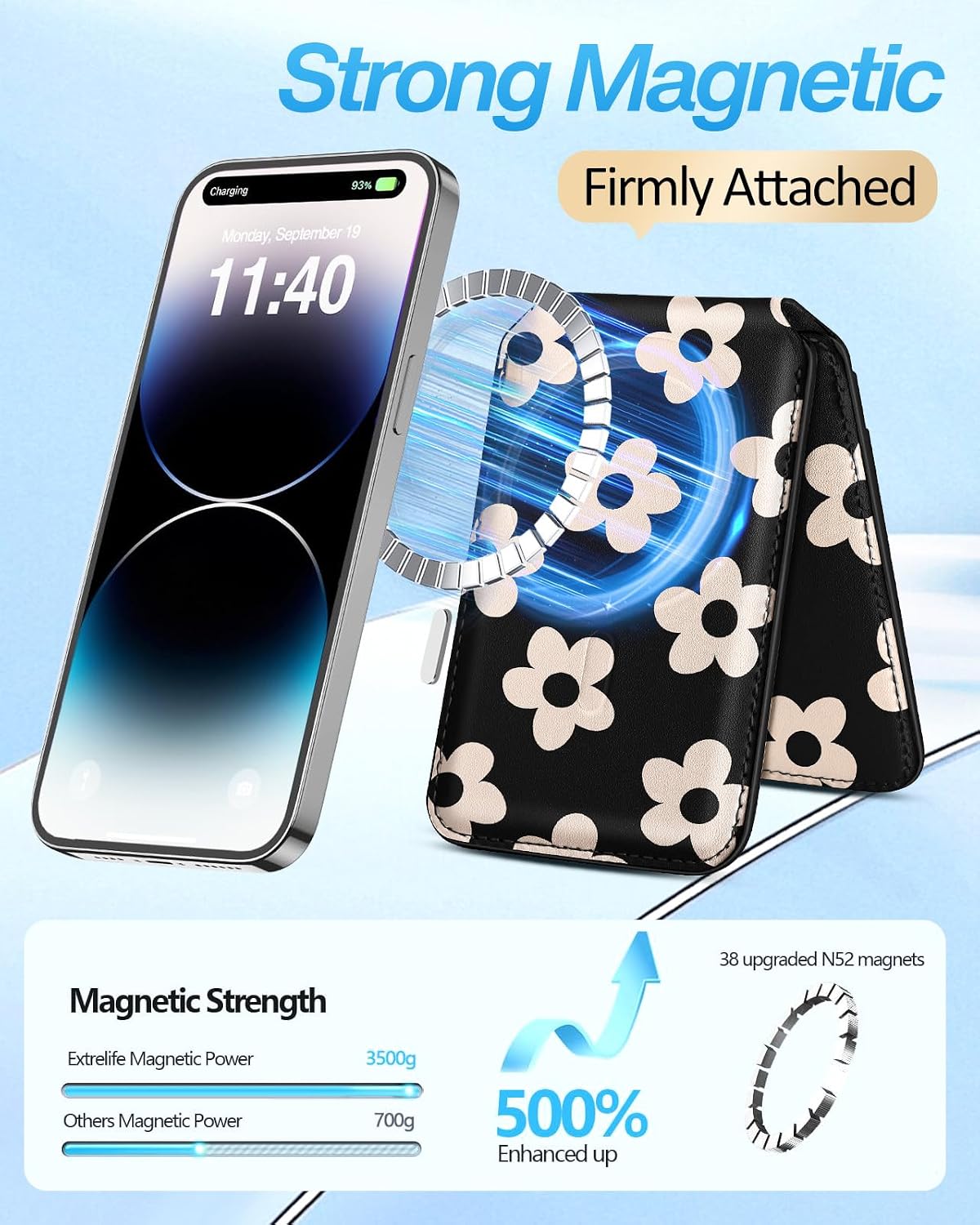  Compatible with Magsafe Wallet for Magnetic Fold Card Holder for Women - Cute Phone Wallet for iPhone 17/16/15/14/13/12 Series,RFID Blocking Stand Printed Leather Fit 4 Cards,Black Flower
