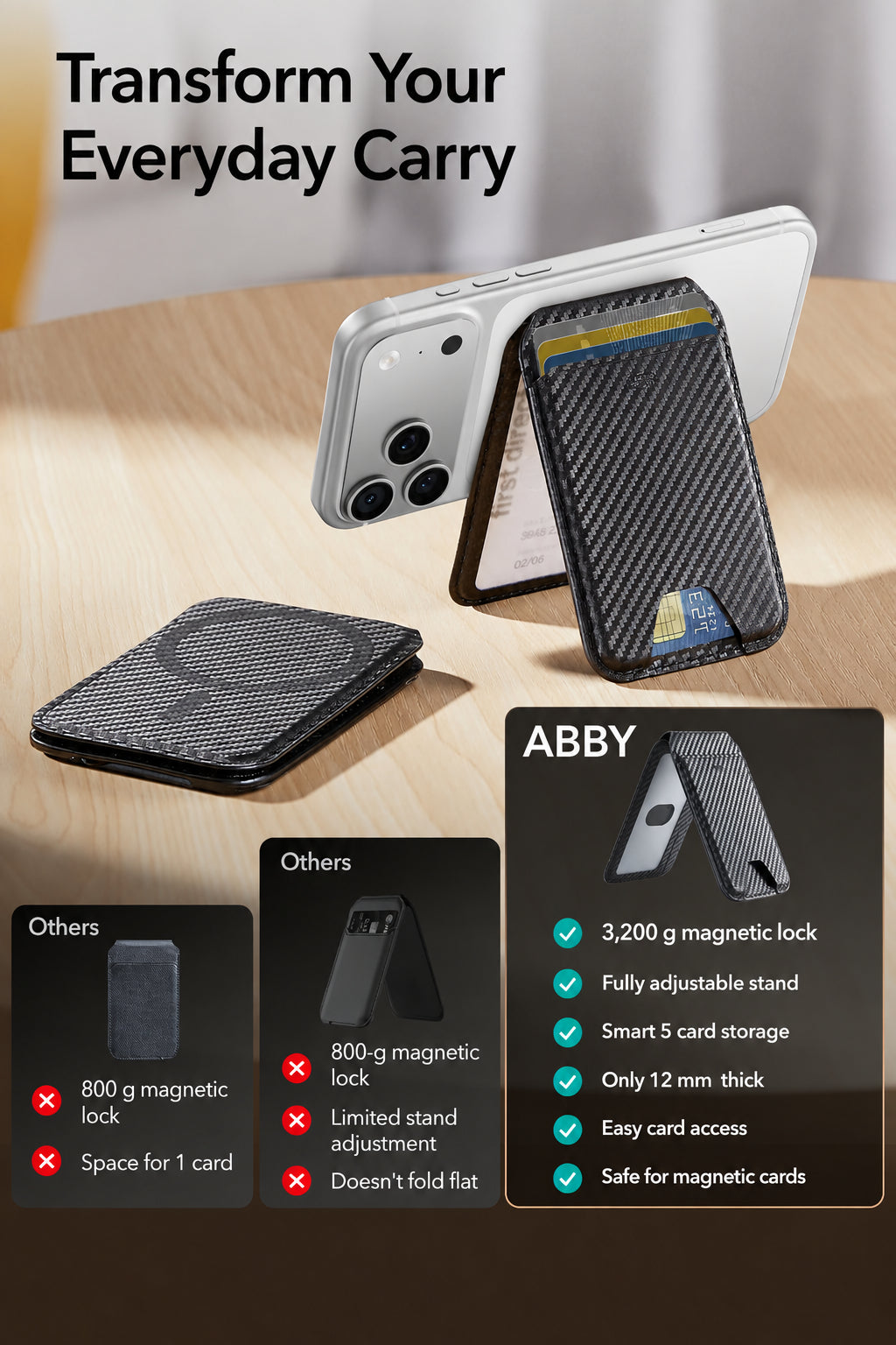 ESR for MagSafe Wallet with Adjustable Stand, 5 Card Holder