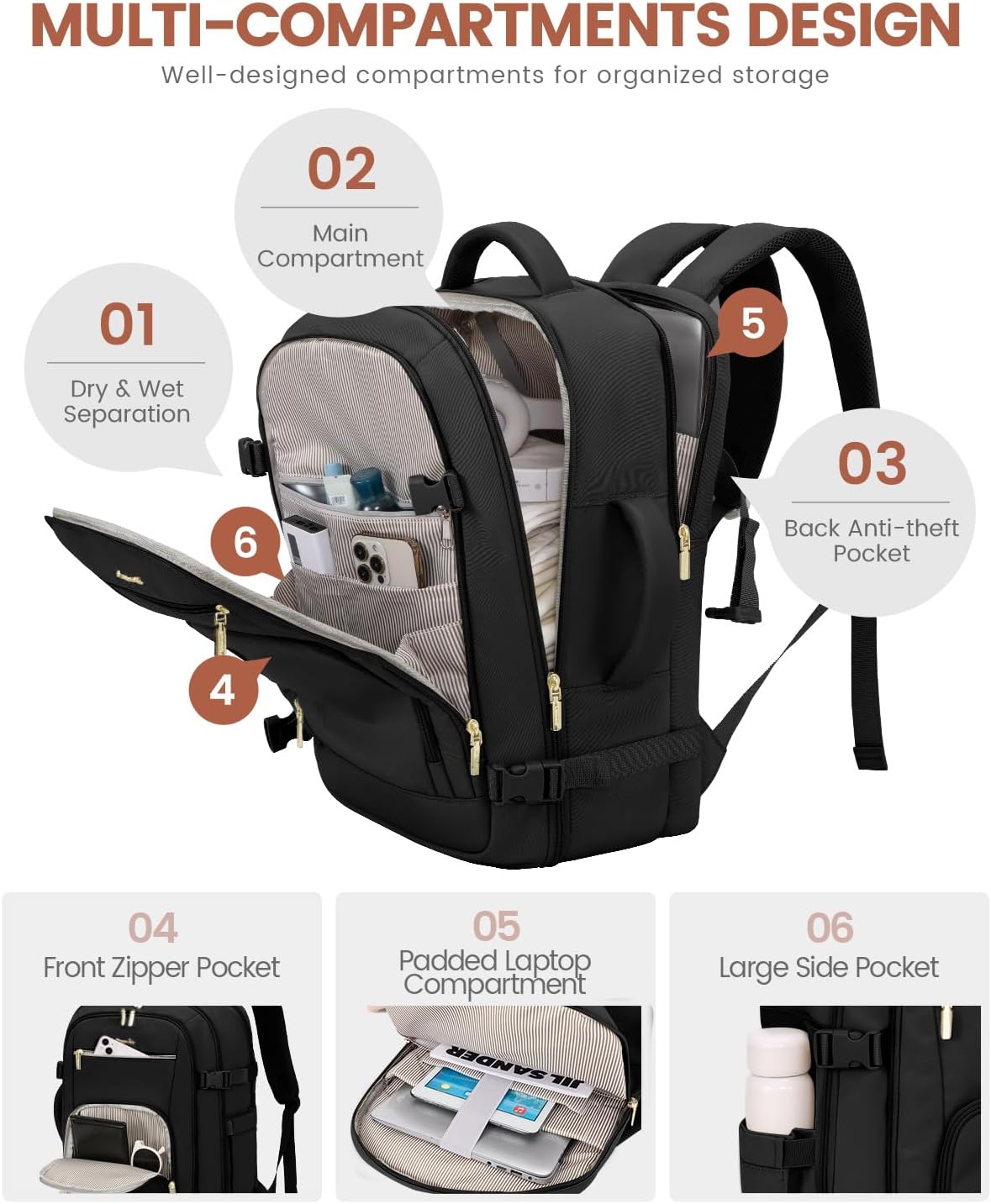 LOVEVOOK Carry On Travel Backpack for Women Men Flight Approved, 40L Personal Item Backpack for Airplanes, Business Weekender Overnight Daypack Fits 17 Inch Laptop, with 2 Packing Cubes, Black
