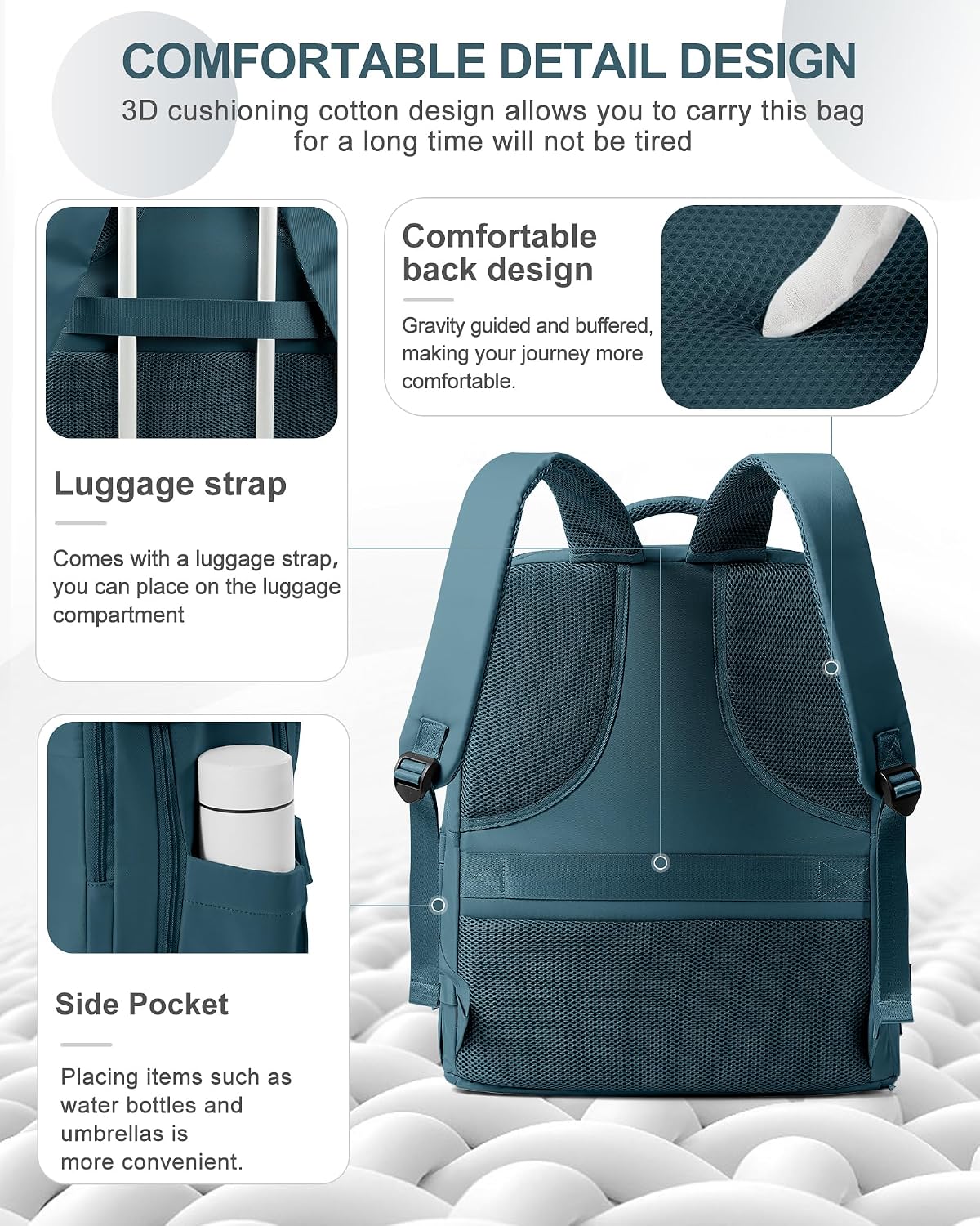 coowoz Large Travel Backpack Carry On for Women Man Waterproof Gym Backpacks Mochila de Viaje Travel Bag Essentials Teacher Personal Item Backpack Rucksack Airplane Accessories Must Haves Peacock Blue