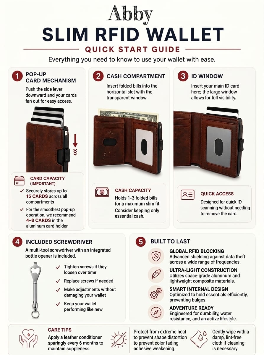 Abby_Slim_RFID_Wallet_User_Manual