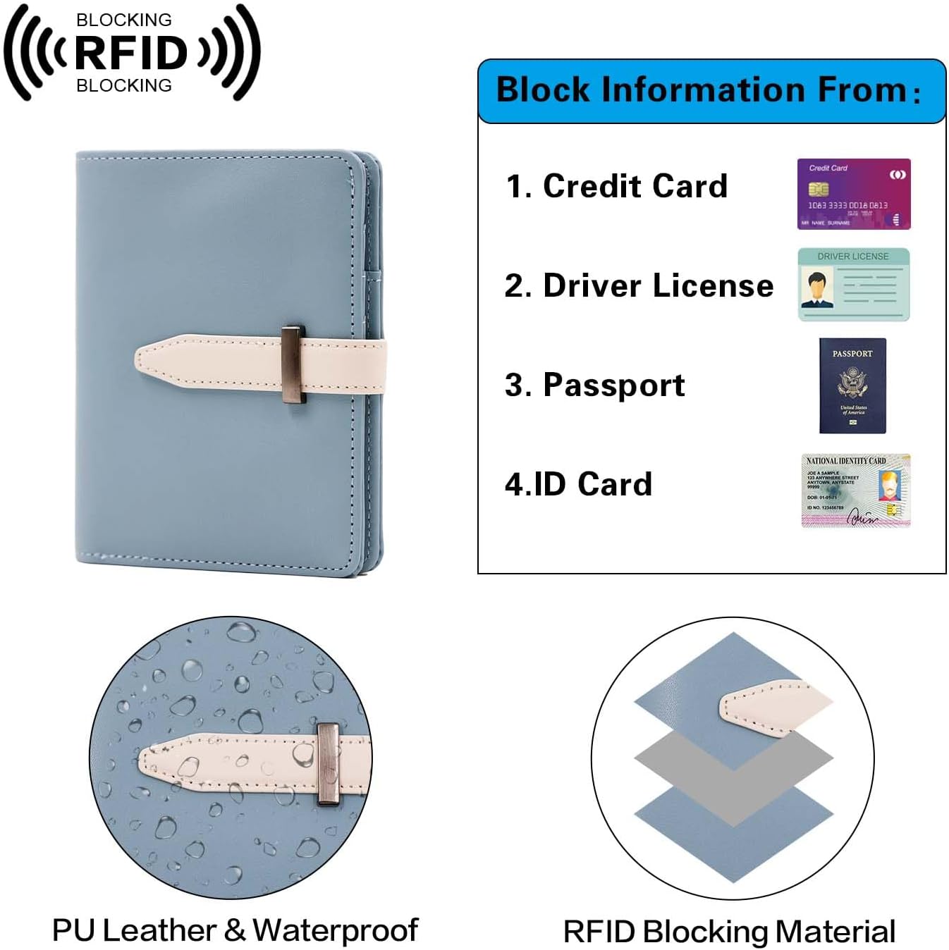 AirTag Passport Holder with RFID Blocking, PU Leather Travel Wallet - Abbycart