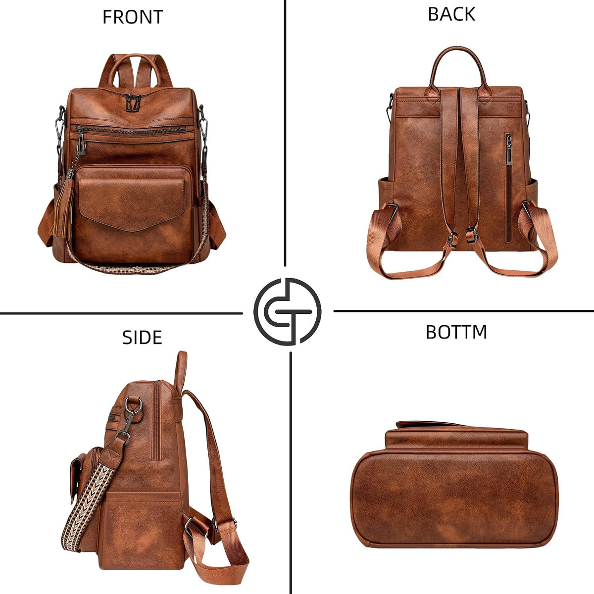 Front, back, side and bottom views of the convertible backpack purse showing the flap pocket, padded straps and side zip pocket