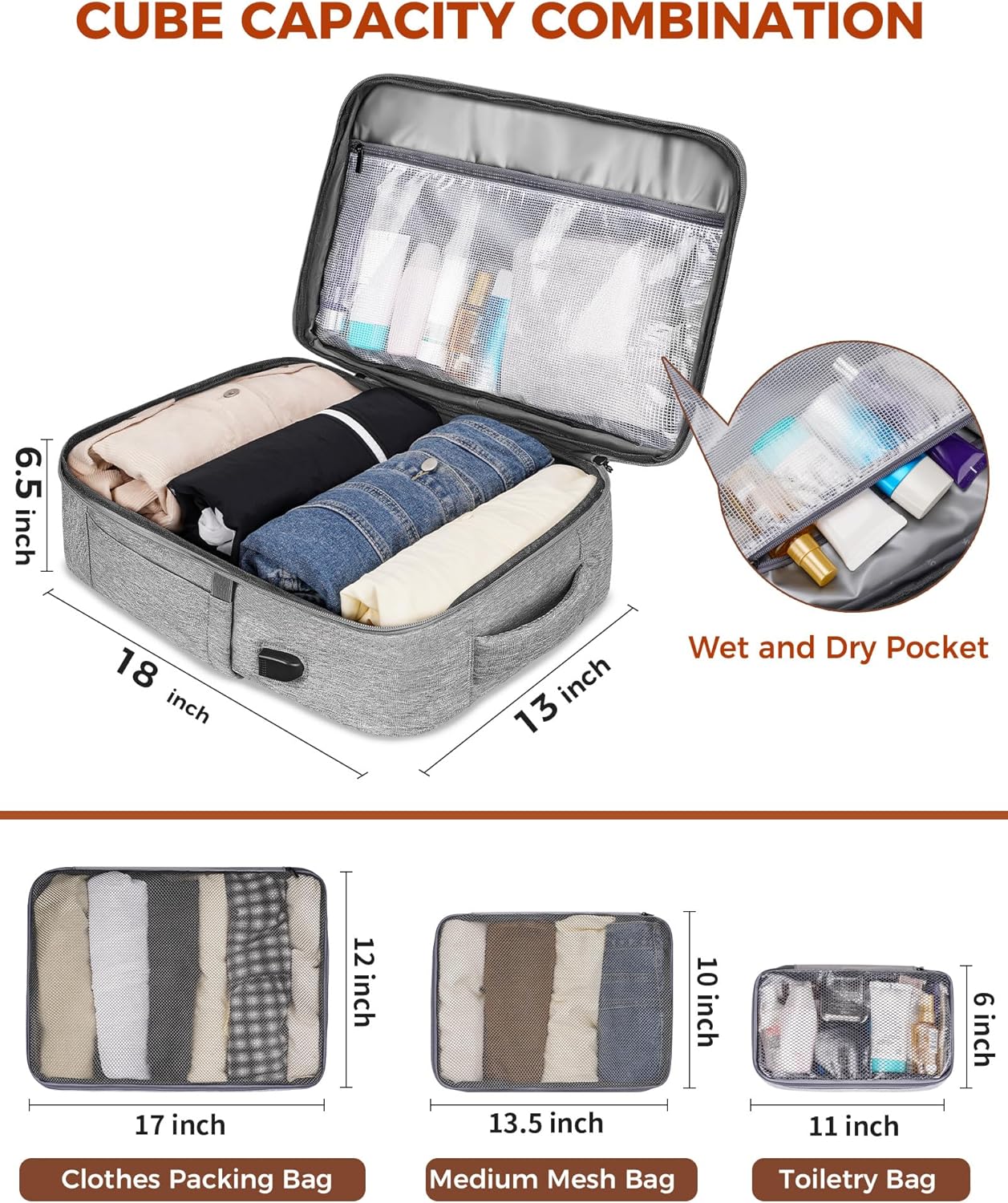 Vancropak Carry on Backpack, Flight Approved 18x14x8 Travel Backpack with 3 Packing Cubes, Expandable Large 40L Travel Bag fits 17.3" Laptop, Anti Theft Luggage Suitcase Weekend for Women Men, Grey