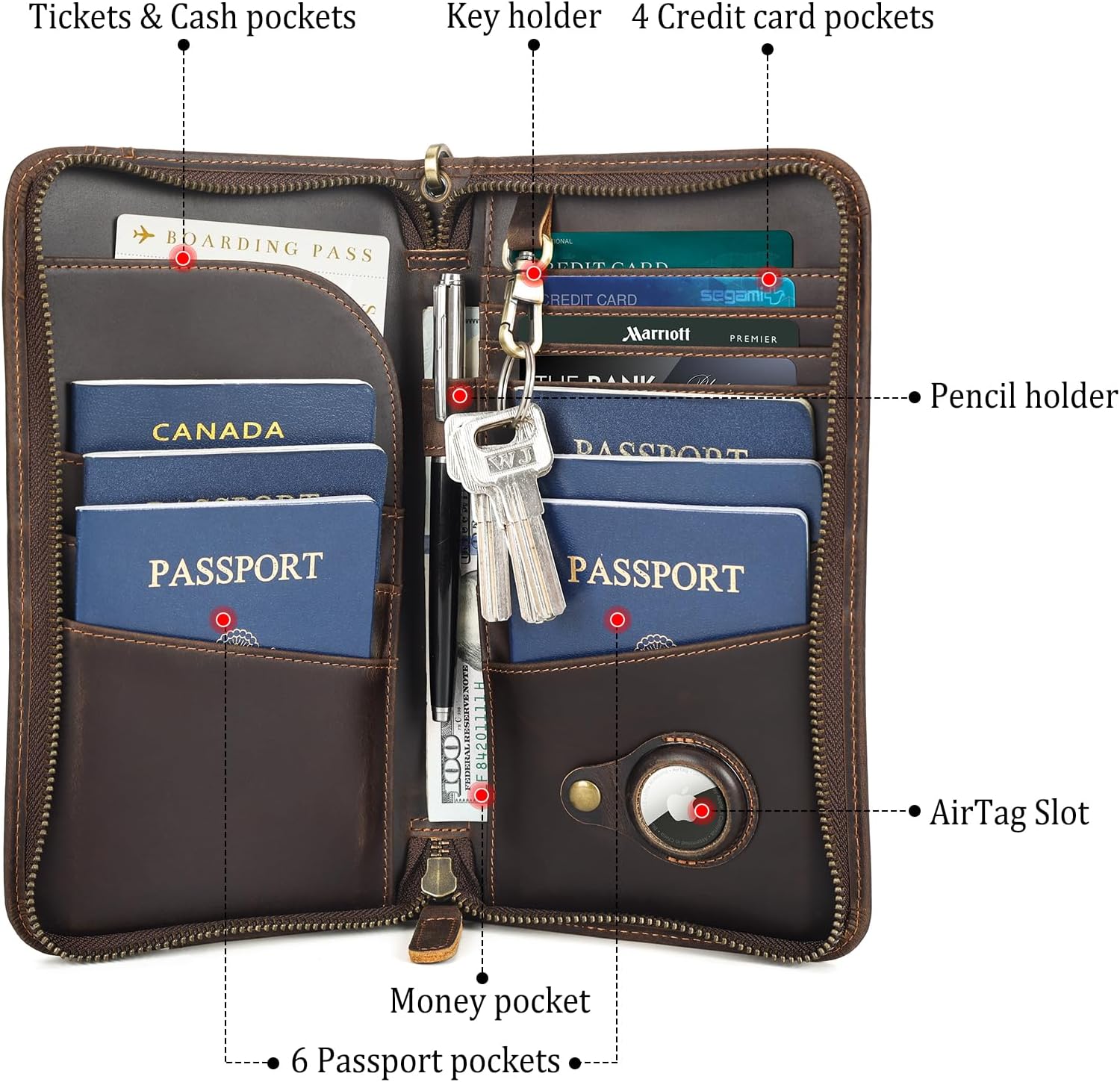 Polare Full Grain Leather Family Travel Passport Wallet and Documents Organizer RFID Blocking Case Holder Fits 6 Passports for Men and Women