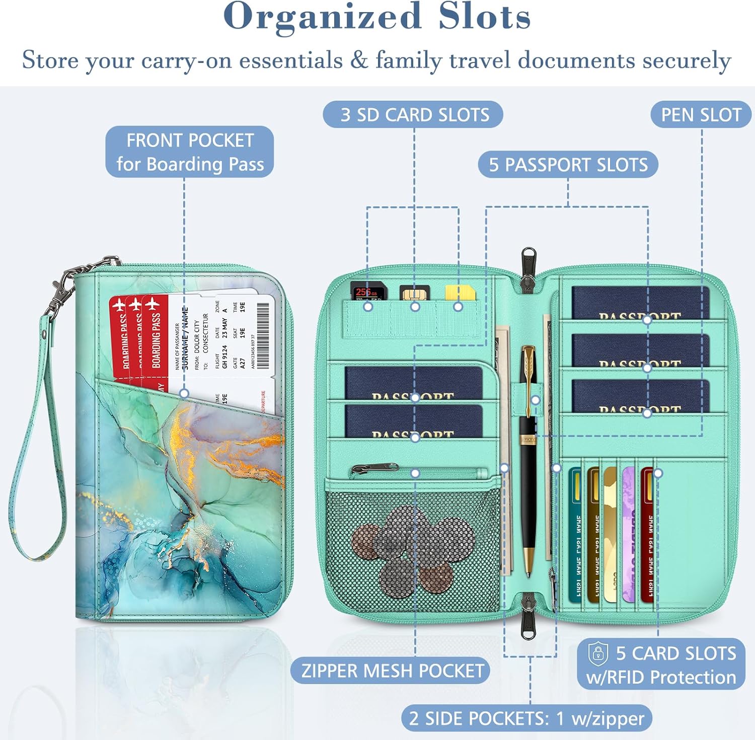 Fintie Family Passport Holder Wallet, RFID Blocking Travel Document Organizer Clutch Bag Credit Cards Case for Women Men