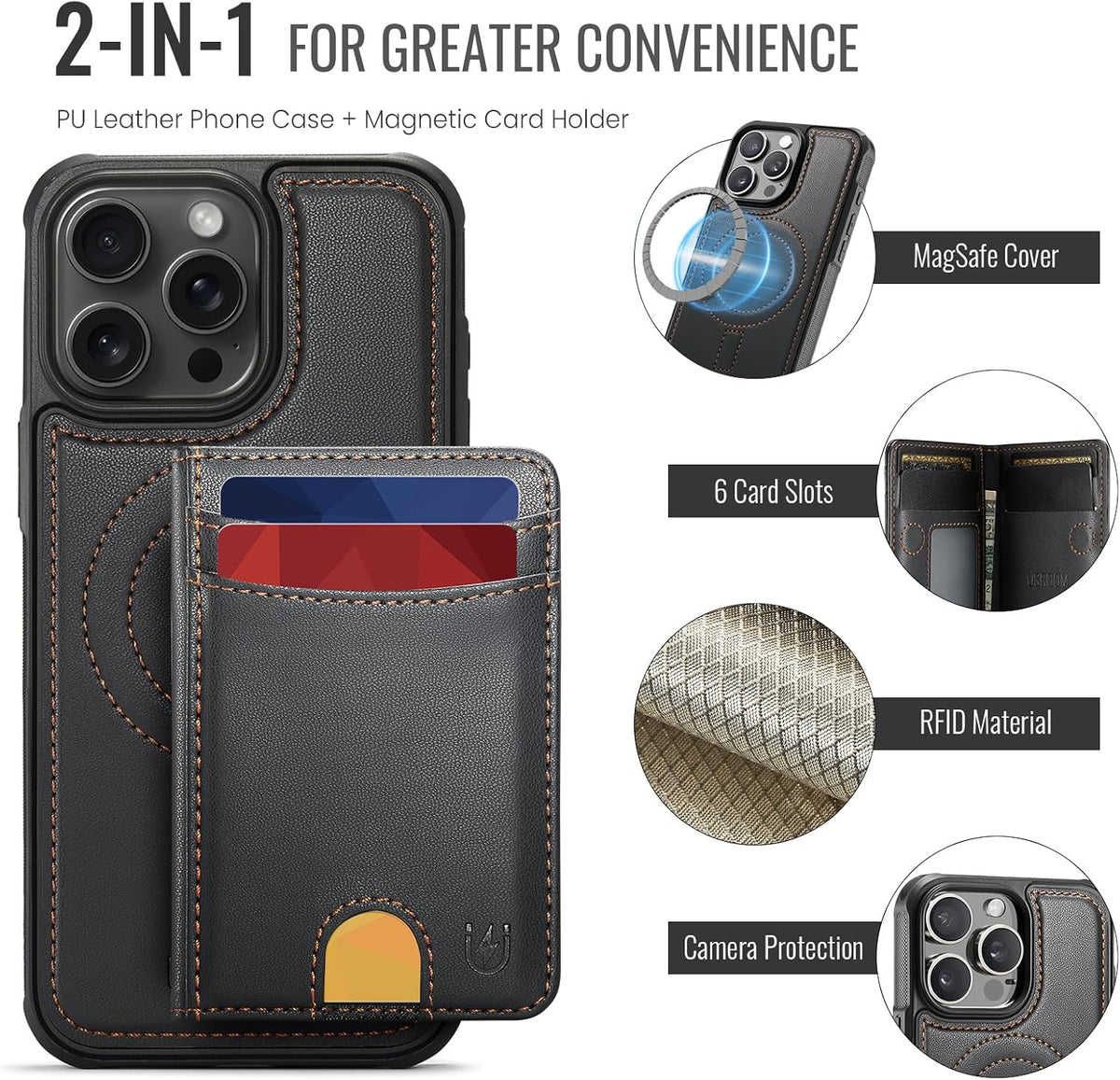 for iPhone 15 Pro Max Wallet Case Compatible with Magsafe, Black