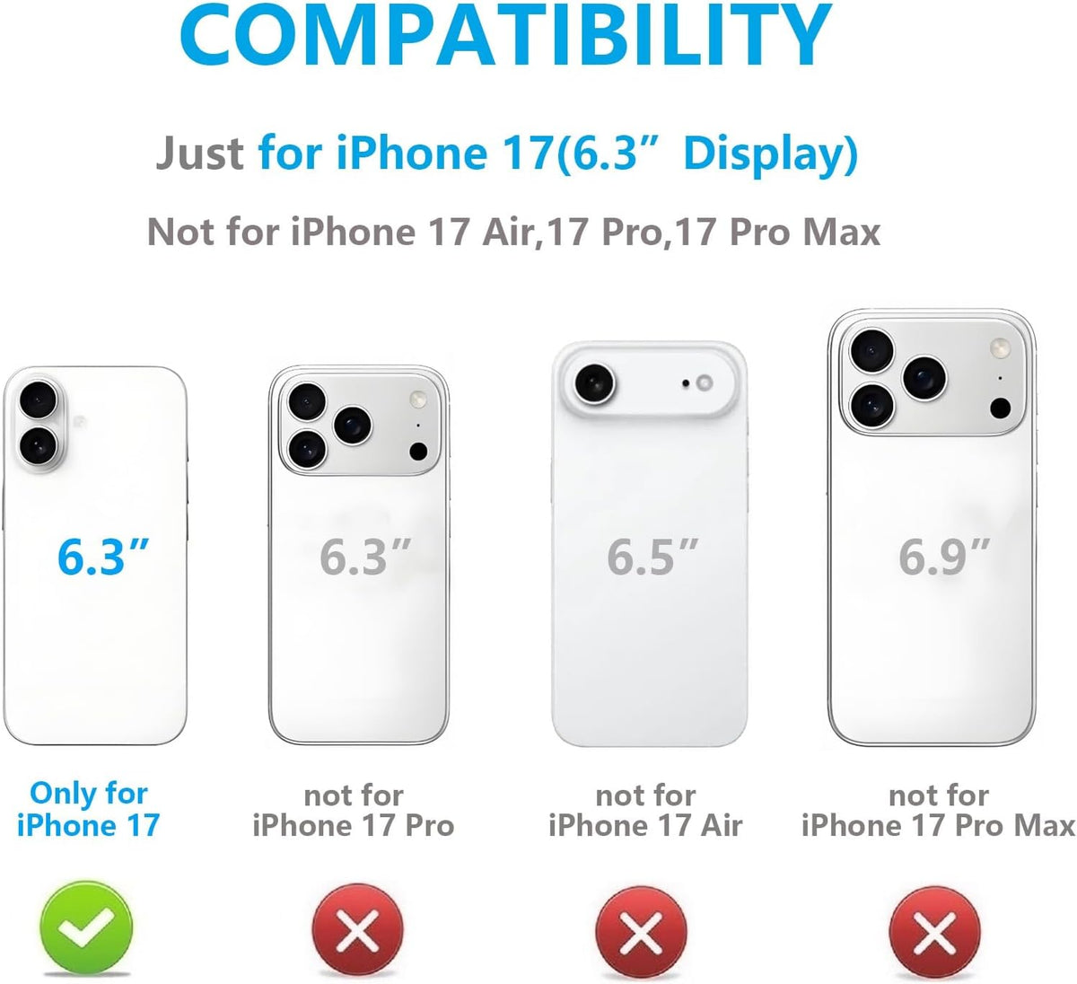 Compatibility chart showing this wallet case fits only the 6.3-inch iPhone 17, not the iPhone 17 Pro, Air, or Pro Max models.