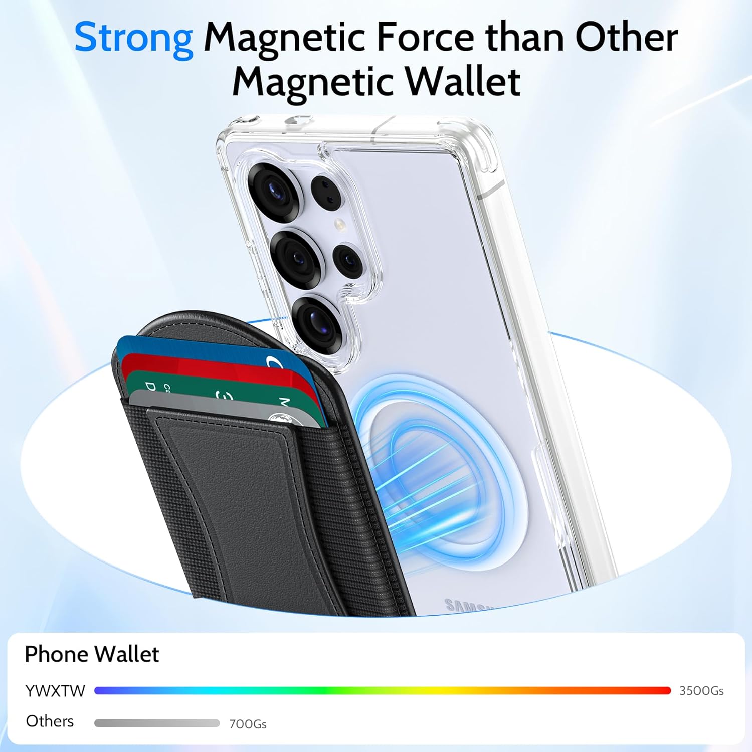 Magnetic Phone Wallet Card Holder RFID Slim MagSafe Compatible