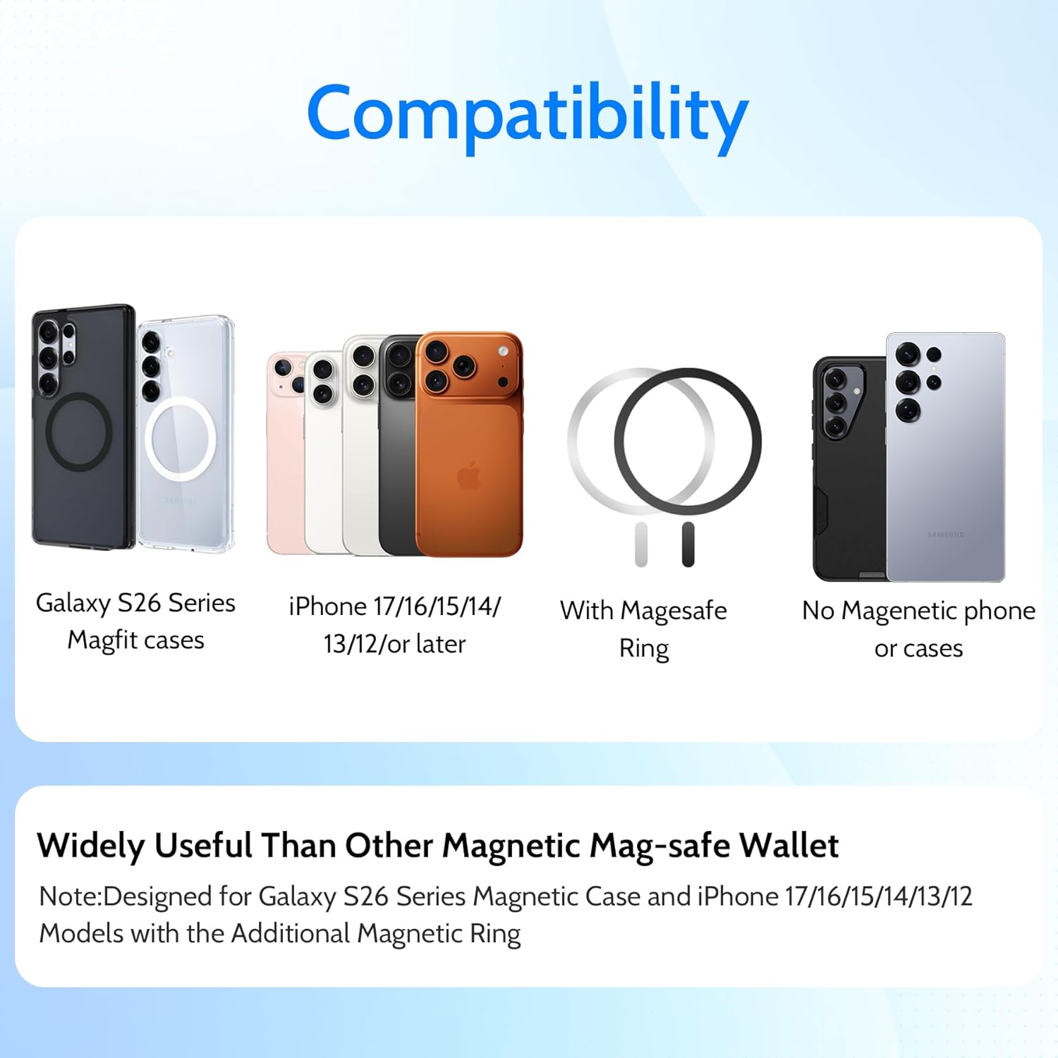 Magnetic Phone Wallet Card Holder RFID Slim MagSafe Compatible