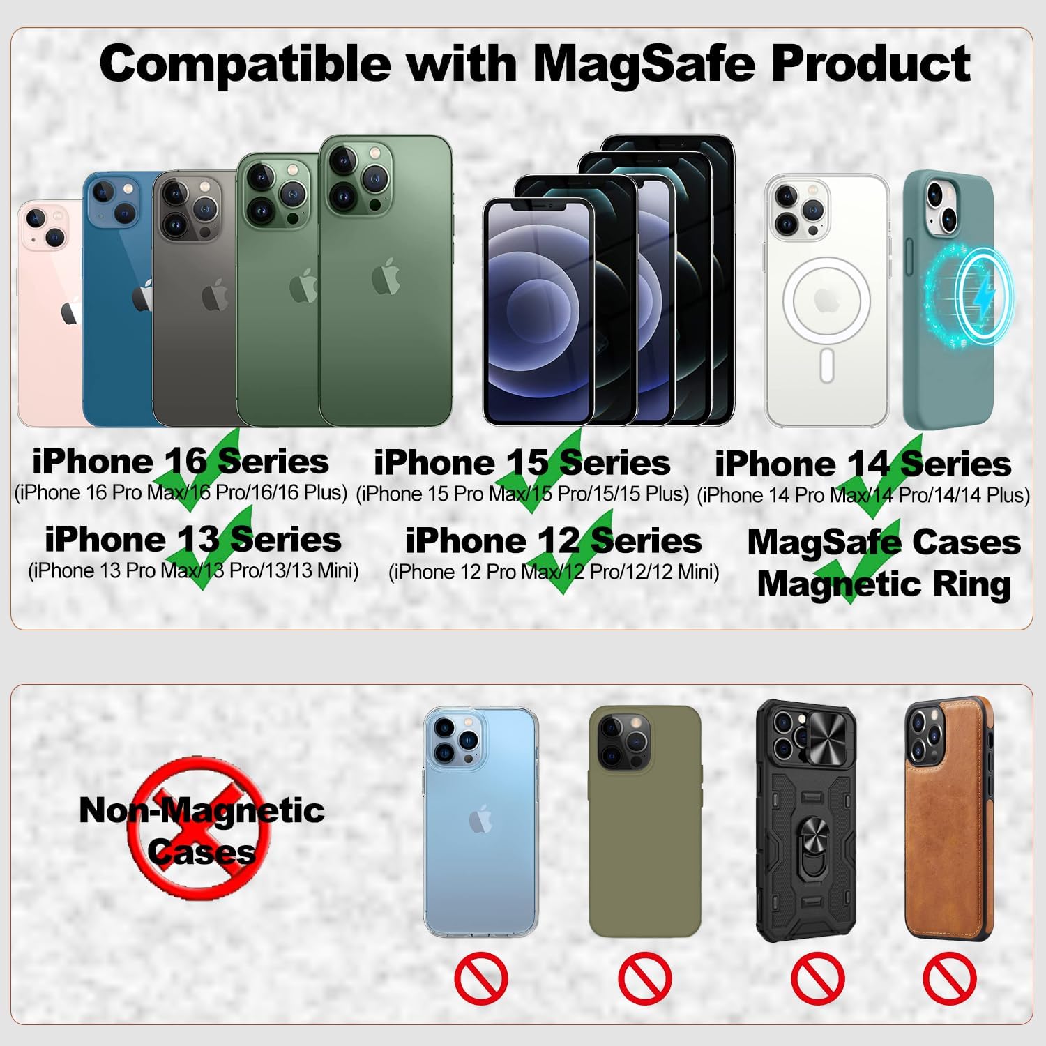 MagSafe Wallet for iPhone | Magnetic Leather Card Holder Compatible with iPhone 17 16 15 14 13 12 Pro Max Slim Wallet Gift for Him