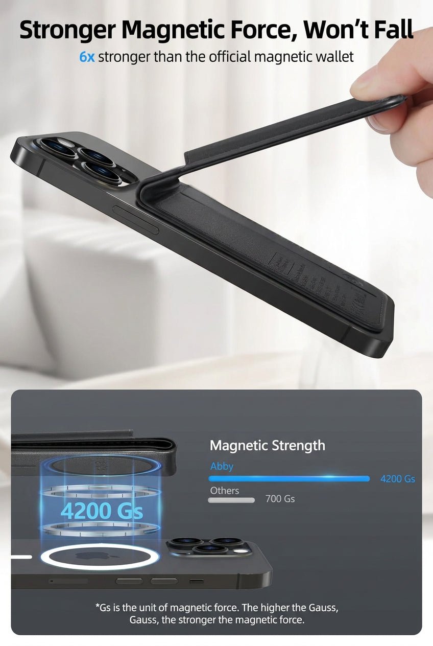 ExtreLife for Magsafe Wallet, Works with Apple Find My, 6 Cards Holder