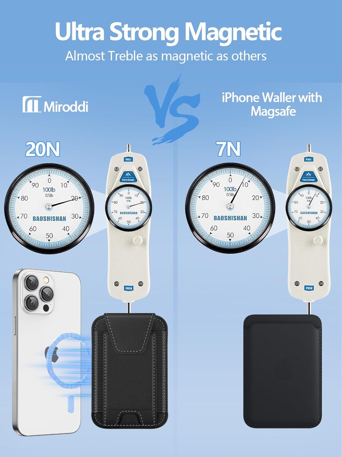 MagSafe Wallet for iPhone with Privacy Flap | RFID Blocking - Abbycart