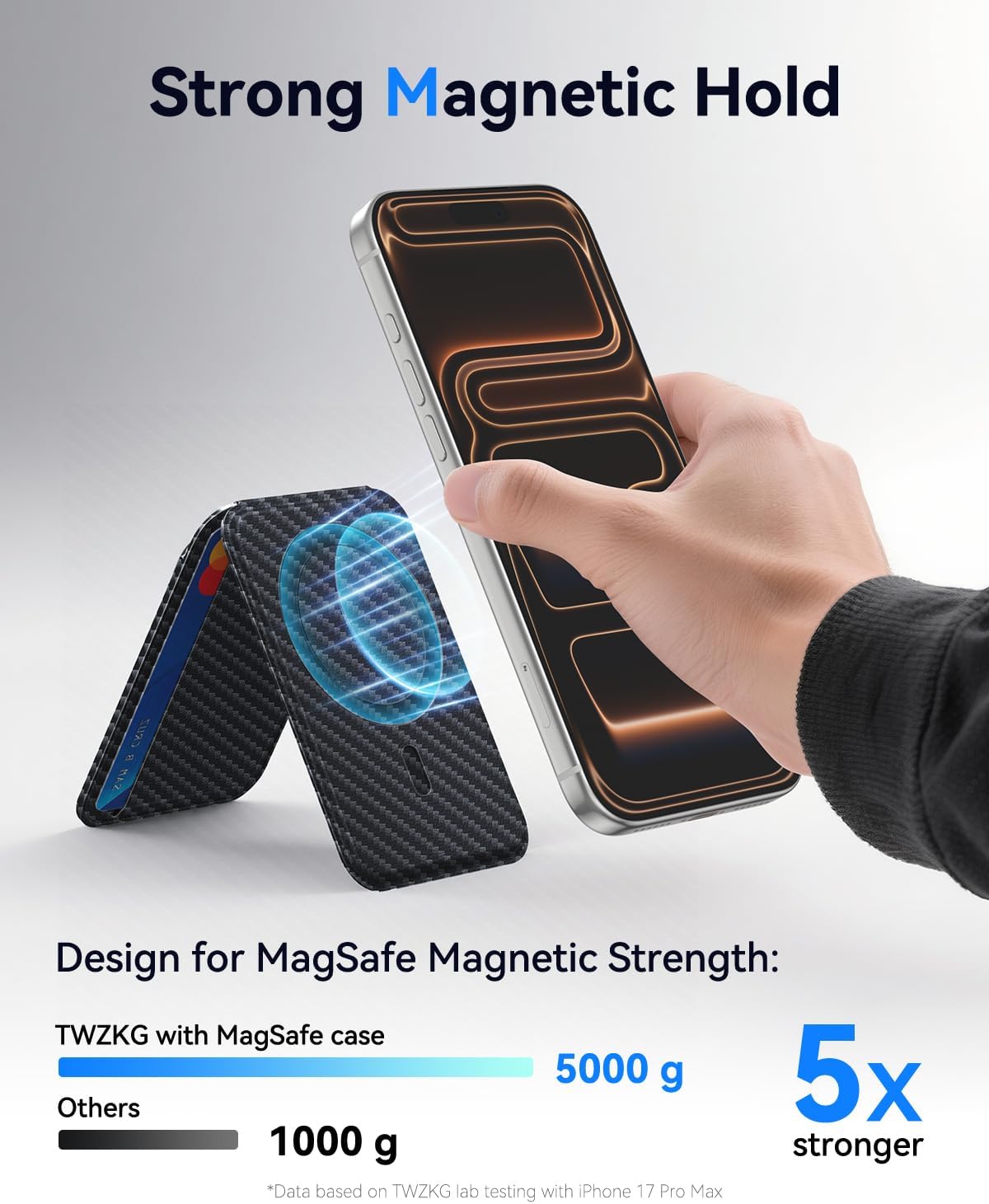 TWZKG for MagSafe Wallet with Airtag Holder, 5 Card Holder with Stand, Magnetic Phone Wallet Stand for iPhone 17/16/15/14/13/12 Pro Max Air Plus Series, RFID Blocking Vegan Leather,Carbon Fiber