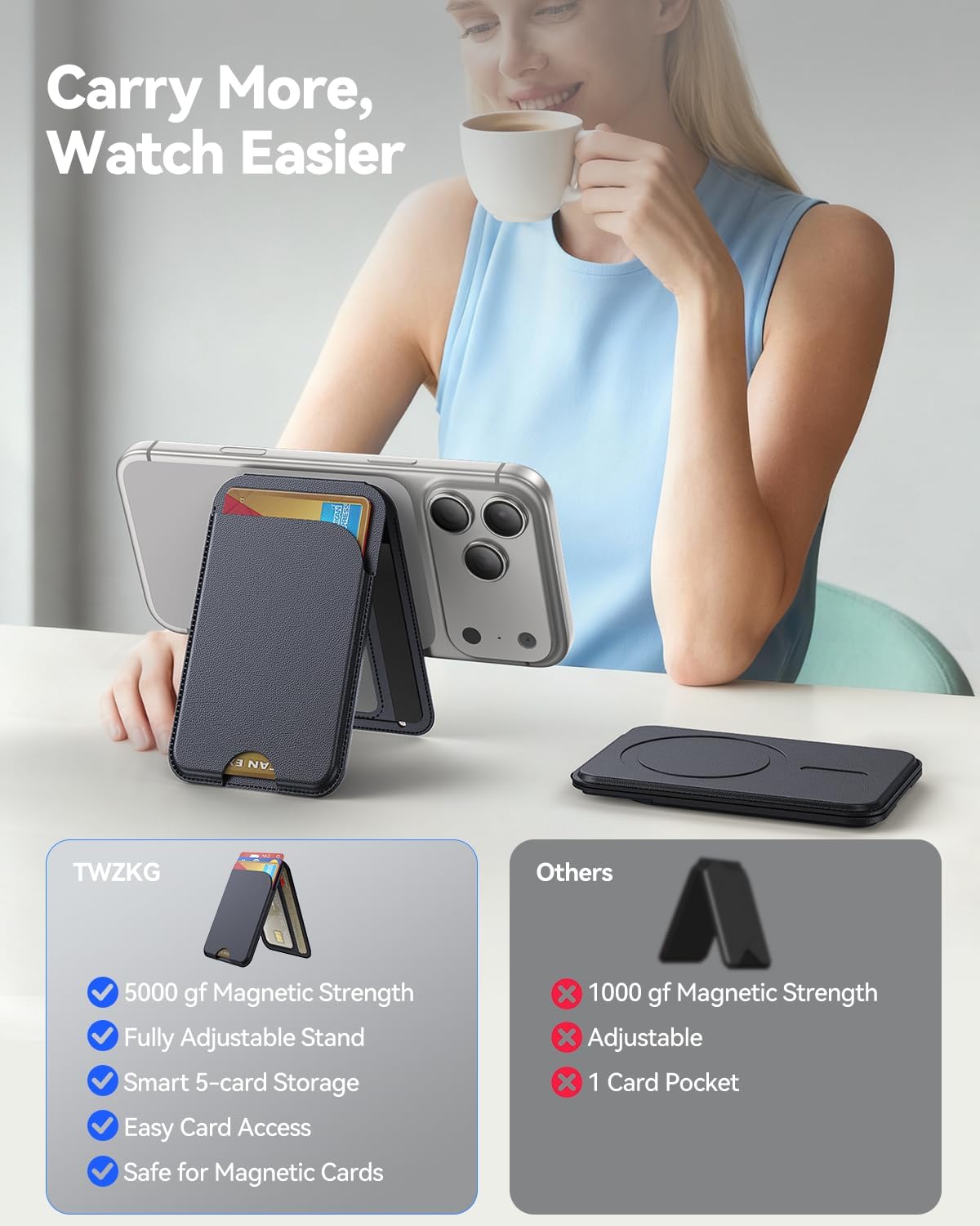 MagSafe Wallet with Stand RFID Vegan Leather Card Holder for iPhone