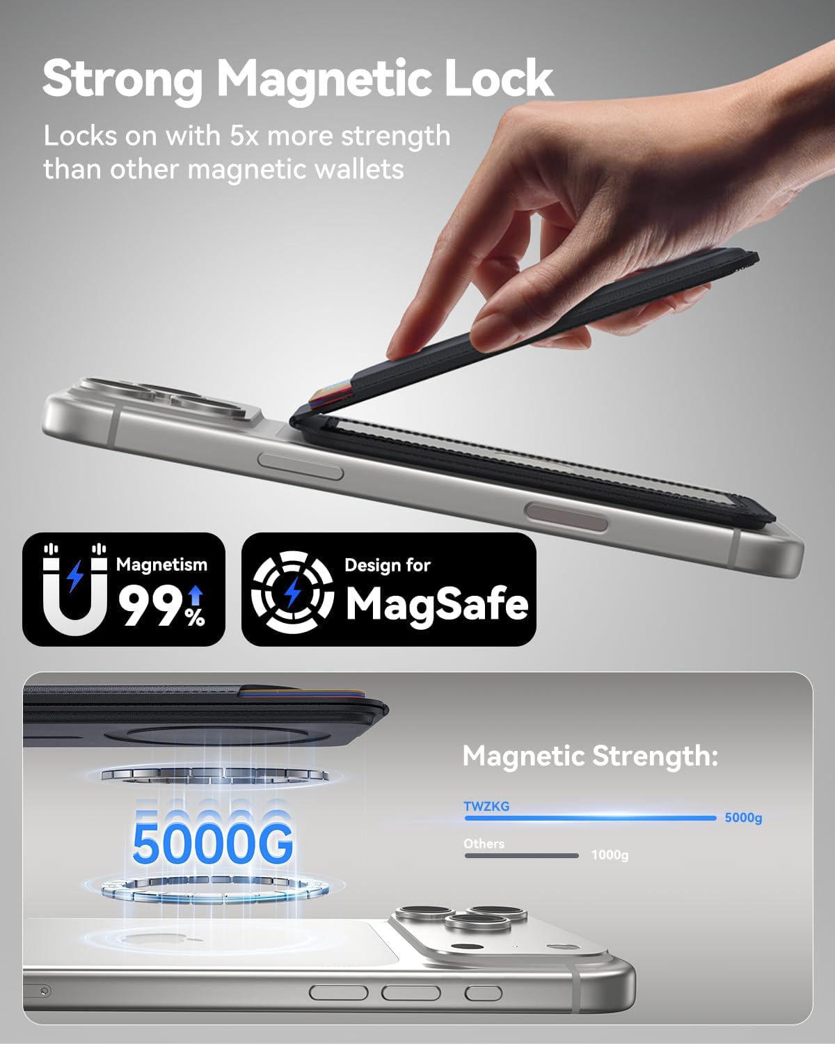 MagSafe Wallet with Stand RFID Vegan Leather Card Holder for iPhone