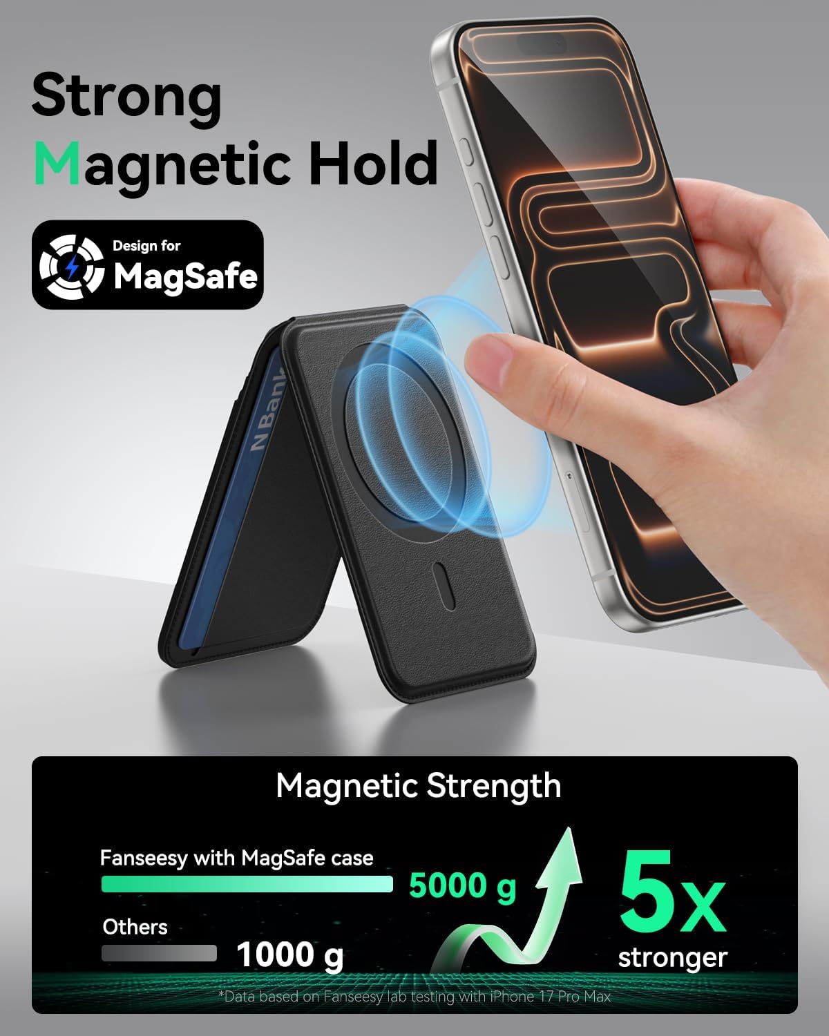MagSafe Wallet with Stand Slim Leather iPhone Card Holder RFID