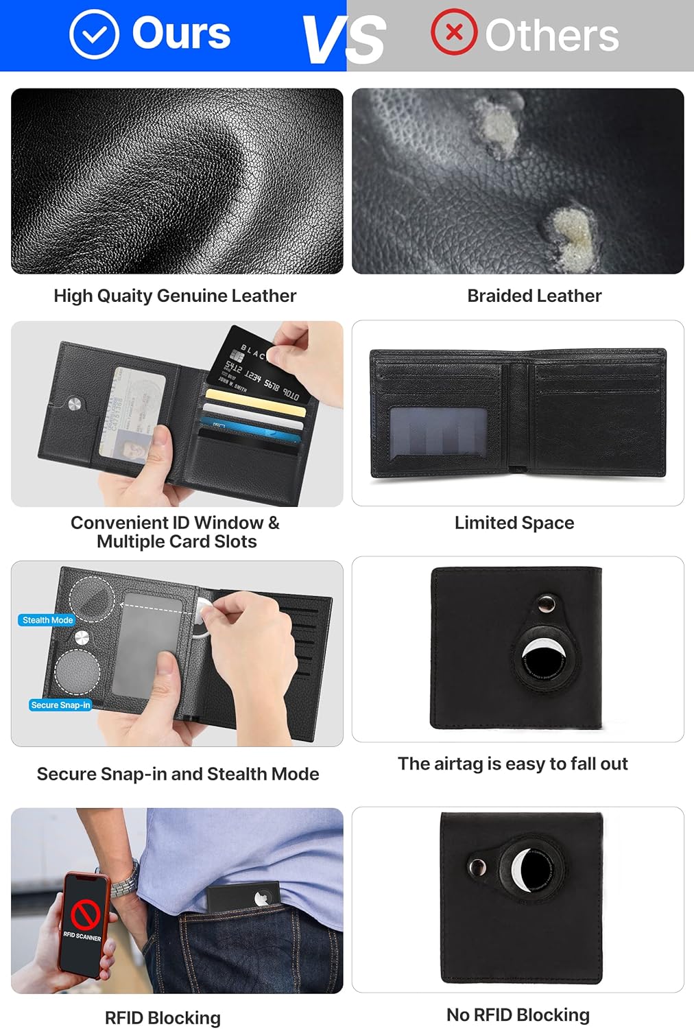 Men's Slim RFID Leather Wallet with AirTag Holder - Top Grain Bifold - Abbycart