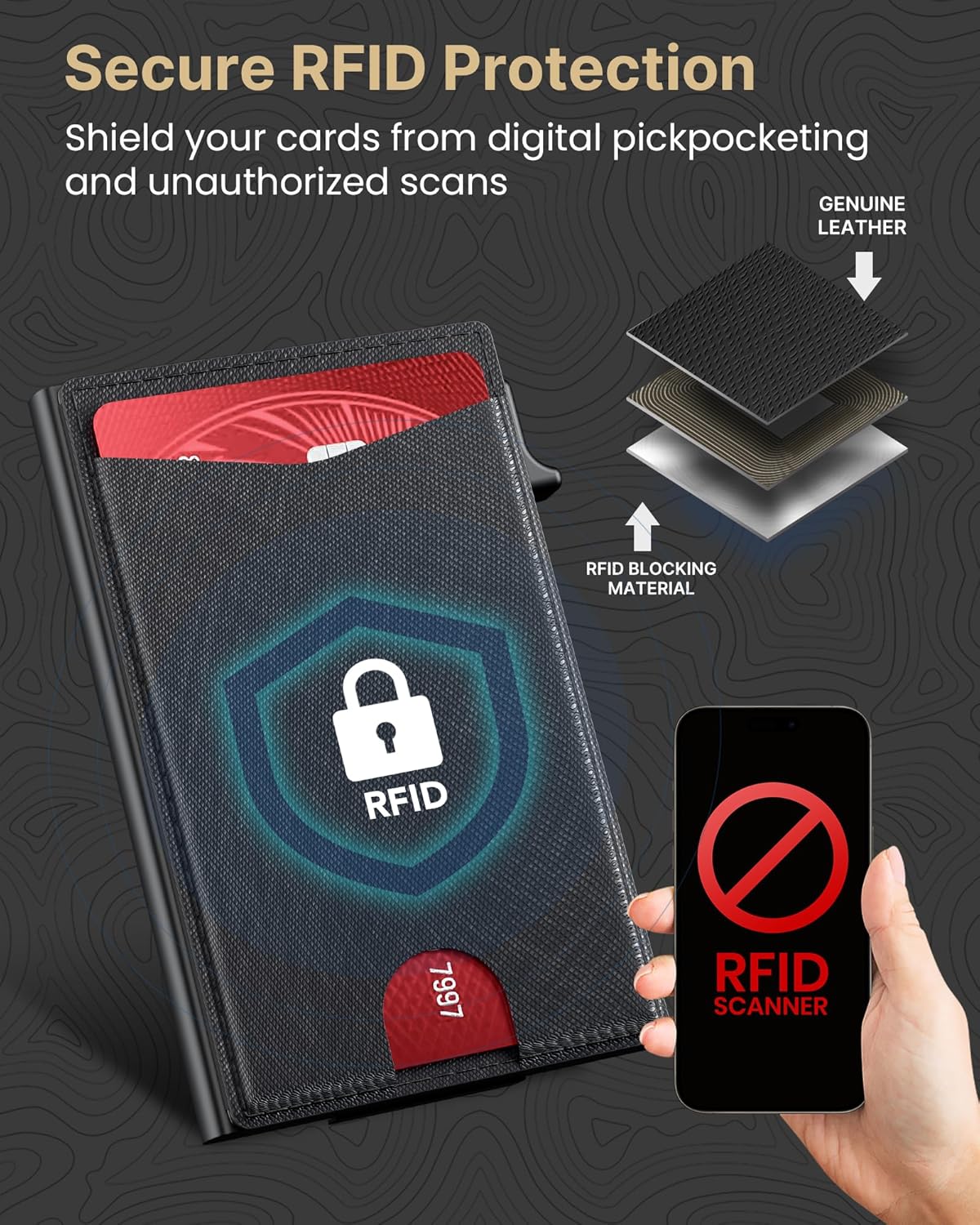 Men’s Slim RFID Pop-Up Wallet with ID Display & Money Clip