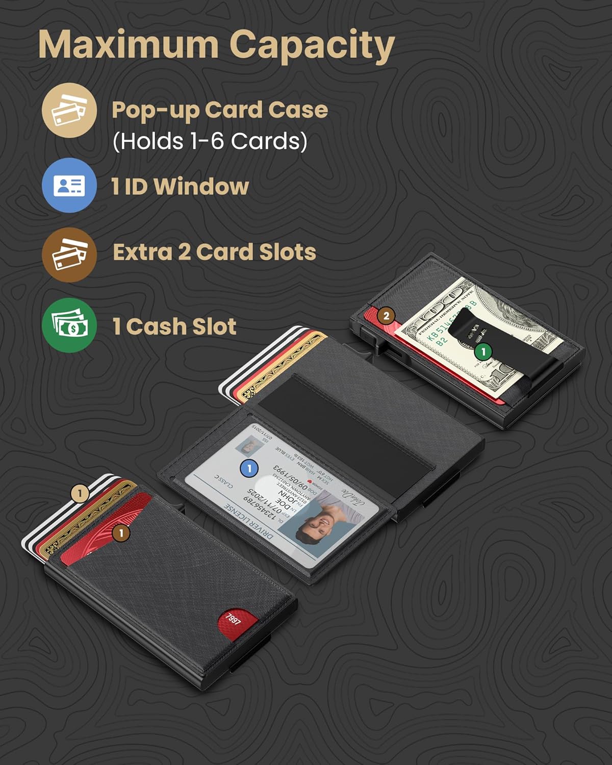 Men’s Slim RFID Pop-Up Wallet with ID Display & Money Clip