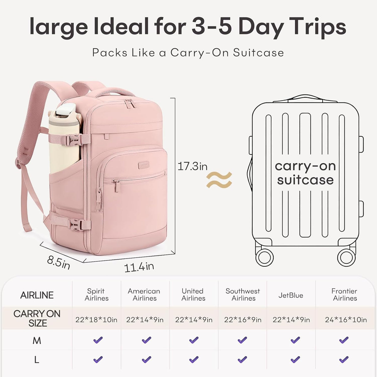 mibasies 30L Travel Backpack for Women & Men: Flight Approved Carry On Backpack, TSA Personal Item Bag with Water Bottle Pocket, Weekender Essentials Backpacks fits 15.6" Laptop - Pink