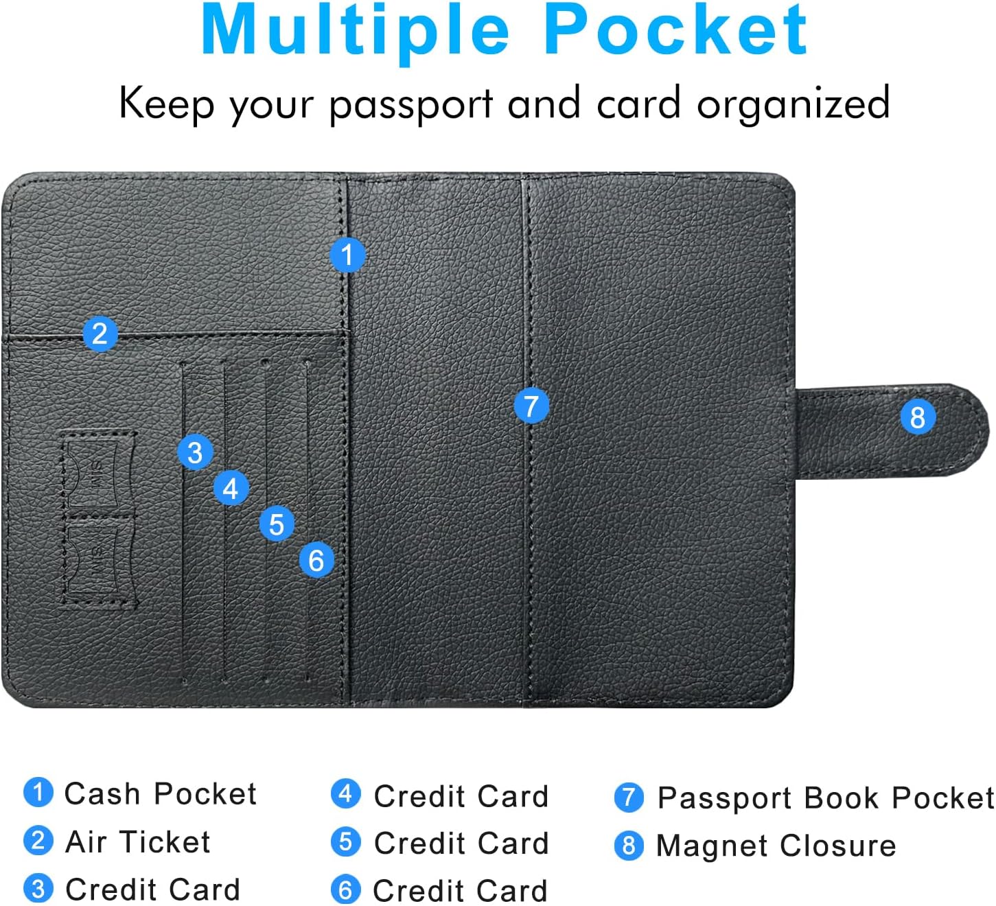 ACdream Passport Holder for Travel Essentials, Rfid Blocking Passport Wallet Cover Case for Travel Must Haves Accessories, Book Holders for Women & Men- Black