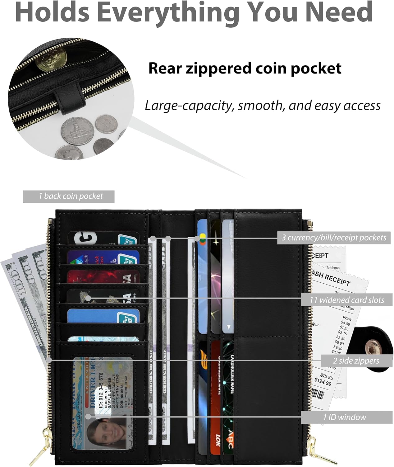 Women’s Wallet,Thin RFID Blocking Leather Wallet for Women Credit Card Holder Travel Wallet with Zipper Pocket (Black)