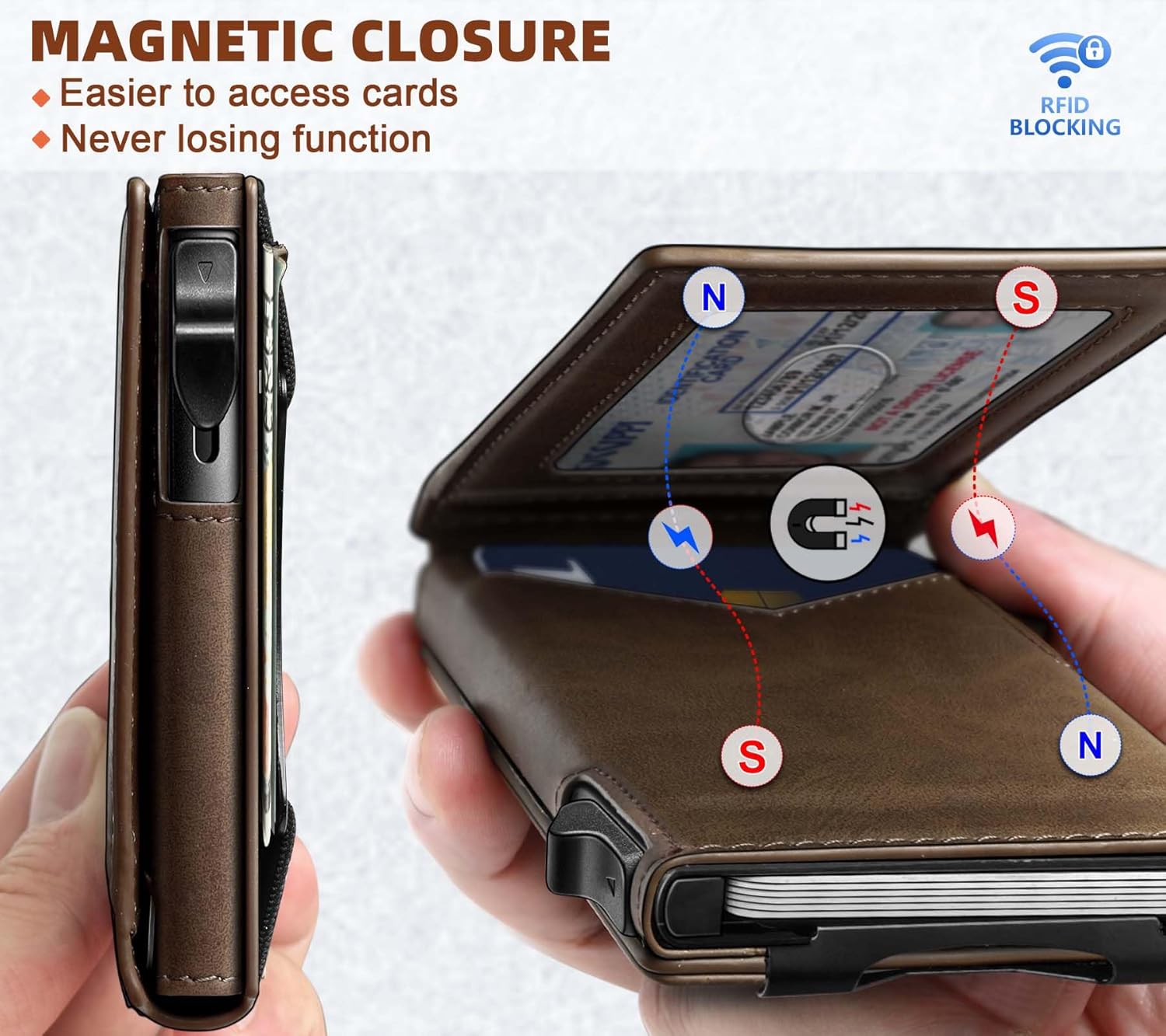 Slim Pop-Up RFID Wallet for Men with Money Clip & Leather Flip Case