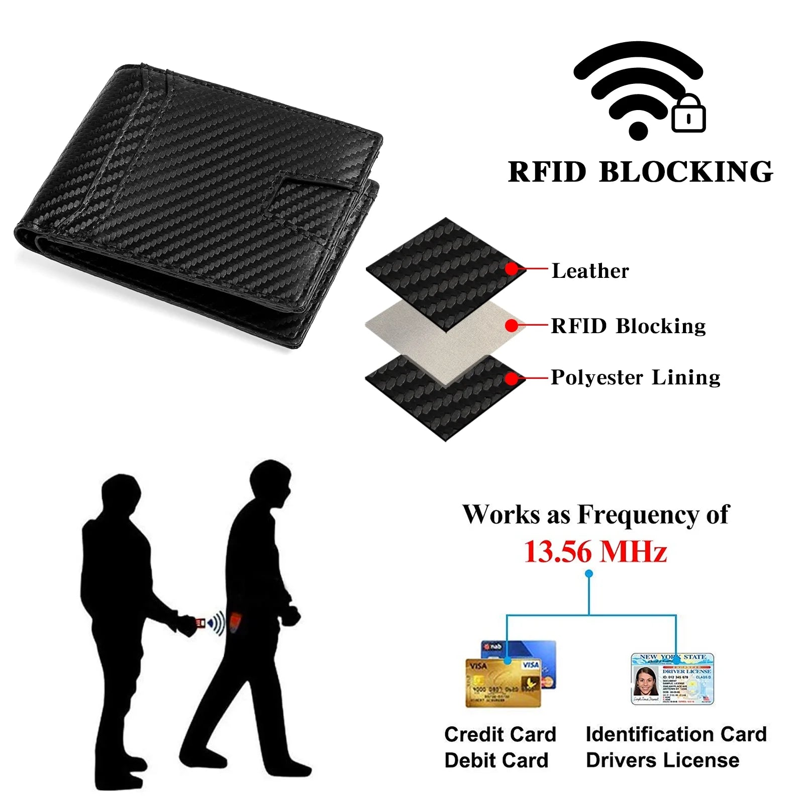 Slim RFID Blocking Leather Wallet with AirTag Holder for Men - Abbycart