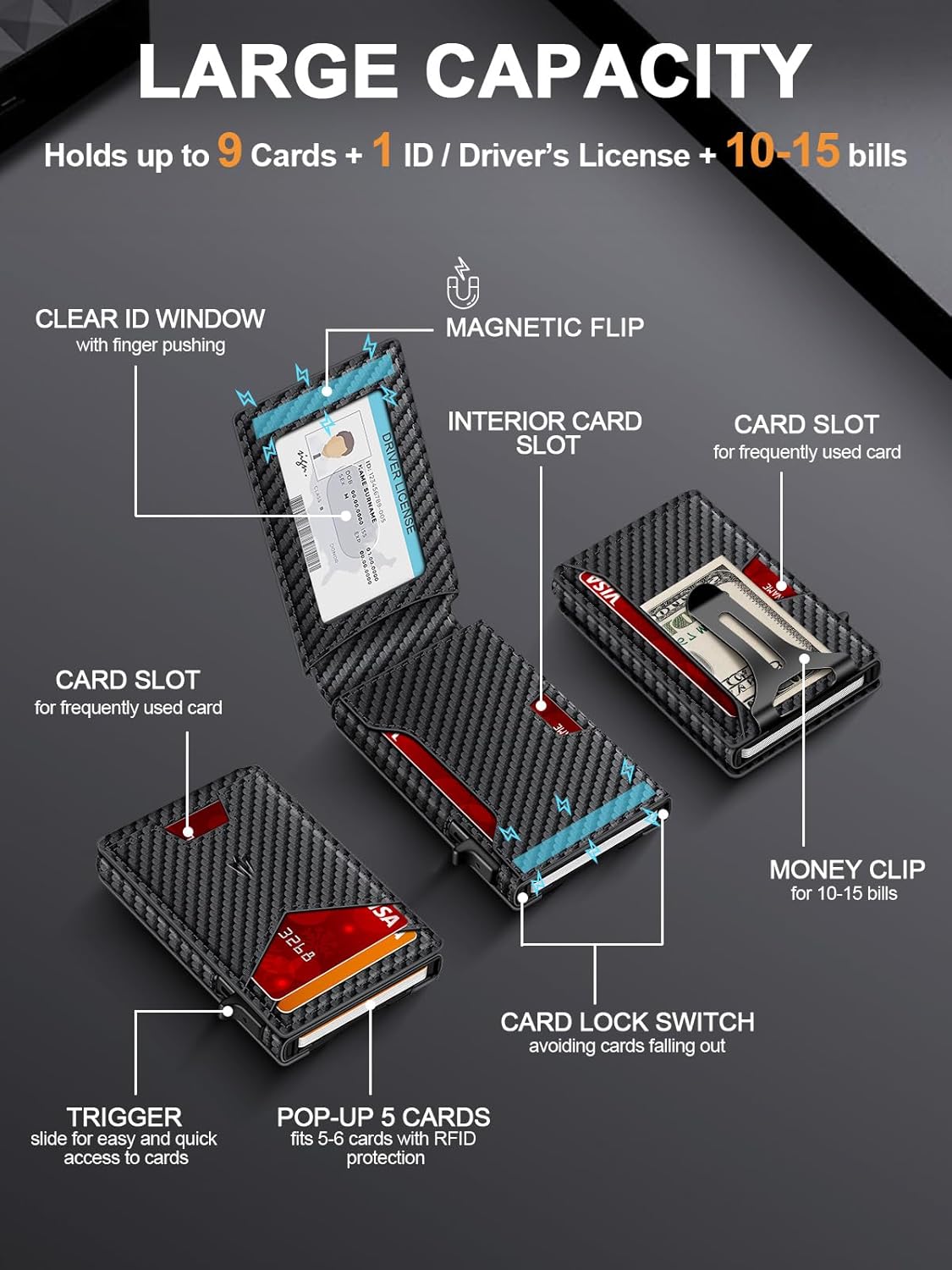 Slim Smart Wallet for Men | RFID Blocking Aluminum Pop - Up Wallet with Money Clip, ID Window & Gift Box - Abbycart