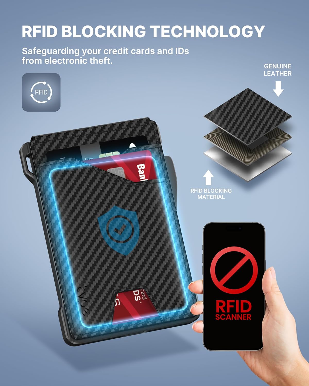 Slim Tactical RFID Wallet for Men with Pop Up Card Holder