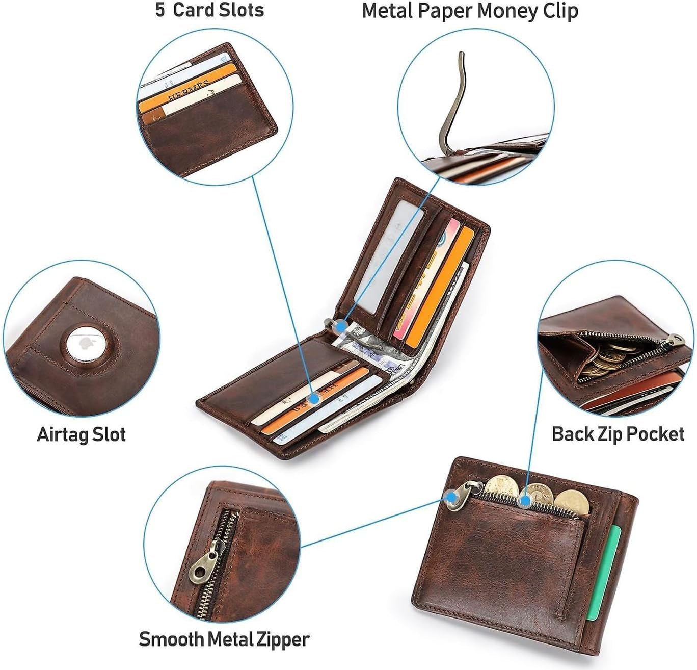 Smart Bifold Wallet for Men – RFID Blocking with AirTag Holder - Abbycart