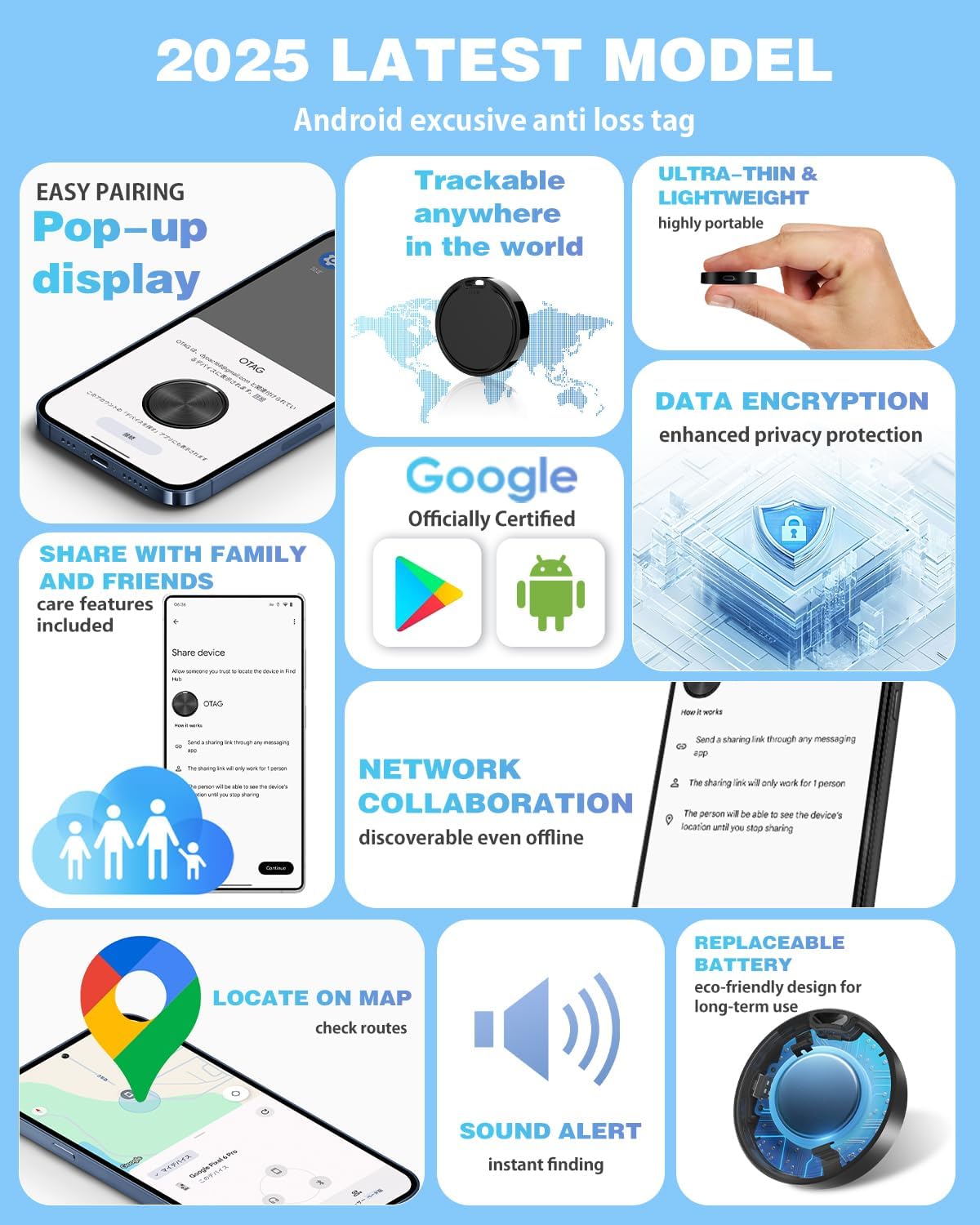 Smart Tracker - 4 Pack (Android, Google Find Hub) - Abbycart