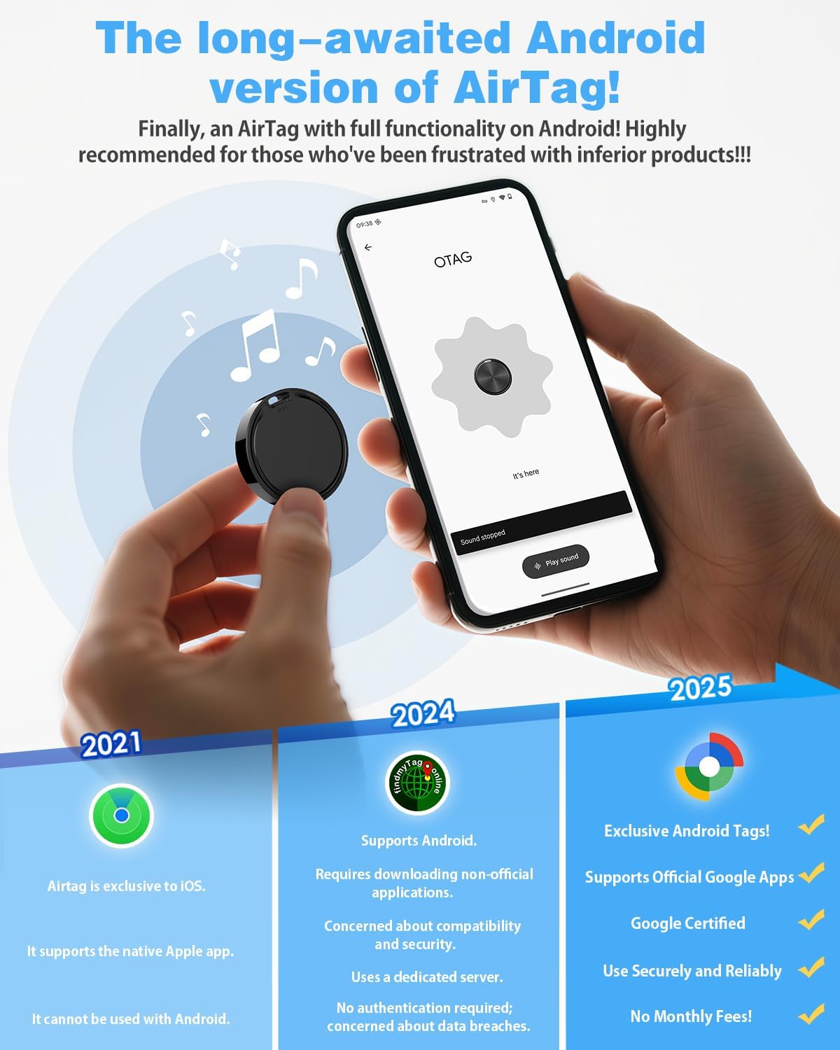 Smart Tracker - 4 Pack (Android, Google Find Hub) - Abbycart