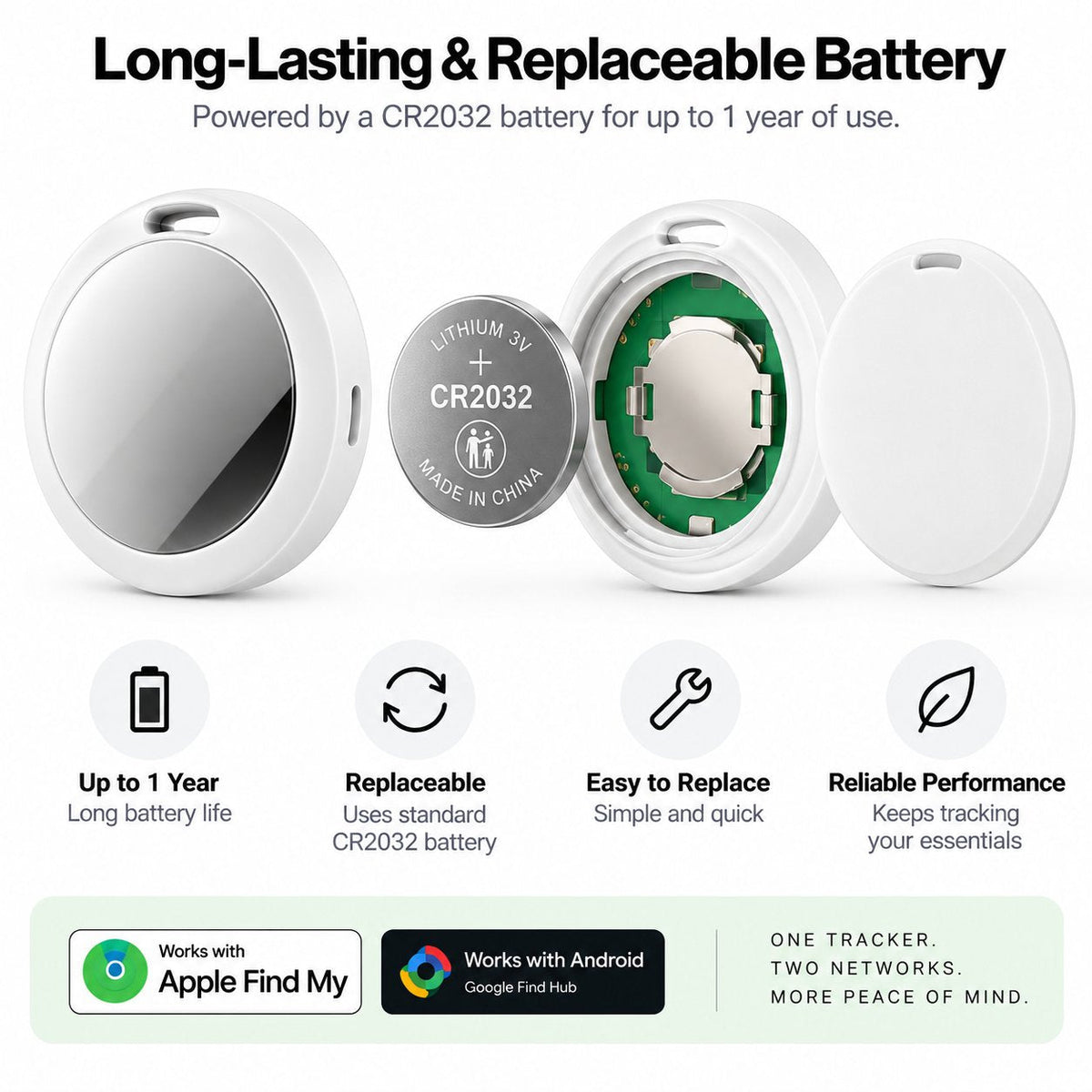 Smart Tracker - 4 Pack (Android, Google Find Hub) - Abbycart