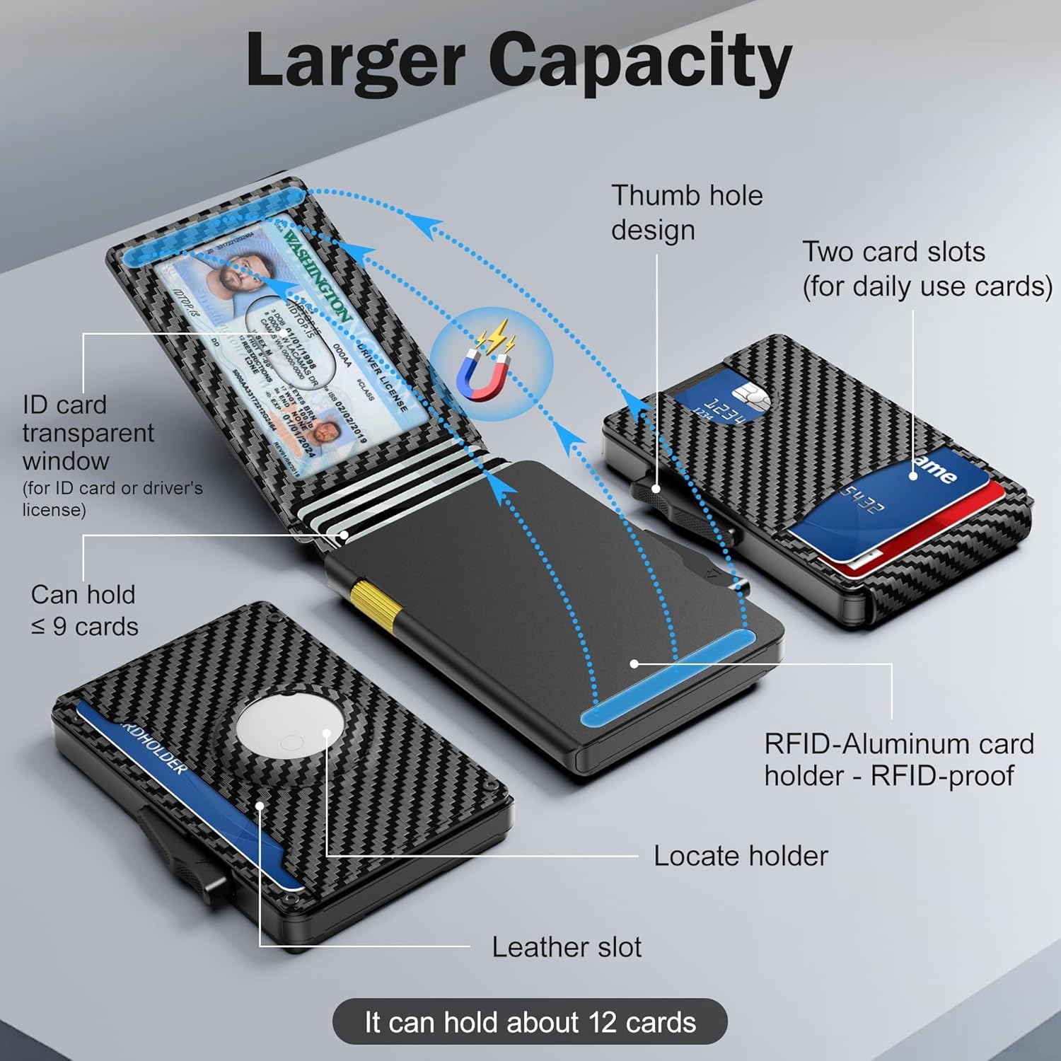 Smart Wallet for Men with Tracker Tag | Slim RFID Blocking Pop - Up Metal Wallet Holds 13 Cards & ID Window Gift for Him - Abbycart